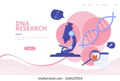 Genetic Engineering vector illustration. Gene DNA therapy or GMO mutation research landing page wireframe. Cloning or DNA manipulation and modification experiment report survey presentation template.
