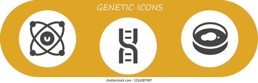 genetic icon set. 3 filled genetic icons.  Simple modern icons about  - Molecules, Dna, Petri dish