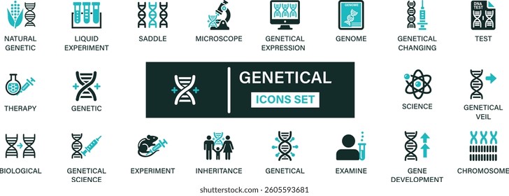 Genetic icon set collection. Natural genetic, liquid experiment, saddle, microscope, genetical expression, genome, test, therapy, science and best solid icon set.