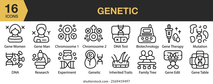 Genetic icon set. Includes research, biotechnology, dna, science, genetic, biology, and More. Outline icons vector collection.