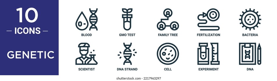 Genetic Outline Icon Set Includes Thin Line Blood, Gmo Test, Family Tree, Fertilization, Bacteria, Scientist, Dna Strand Icons For Report, Presentation, Diagram, Web Design