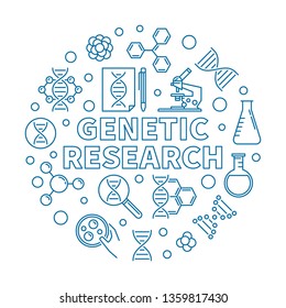 Genetic Research vector round biology concept linear illustration