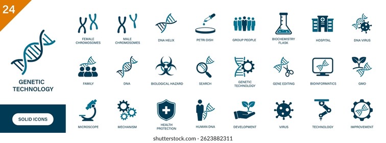 Genetic technology icon. Containing DNA, lab, medical, scientific research, microscope, chromosome. Solid vector icons collection.
