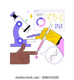 Genetic Testing Abstract Concept Vector Illustration. Genetic Blood Testing Method, DNA Ancestry Test, Laboratory Diagnosis, Medical Screening Technology, Inherited Disorder Abstract Metaphor.