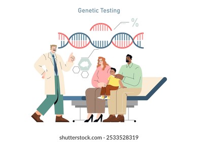 Genetisches Testkonzept. Ein Arzt erklärt einer Familie die DNA-Analyse unter Berücksichtigung ihrer erblichen Gesundheit. Ausbildung in medizinischer Genetik. Vektorgrafik.