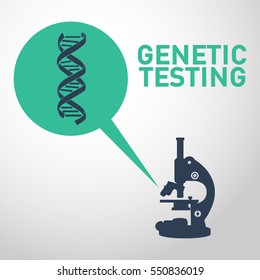 Genetic Testing Logo Vector Icon Design