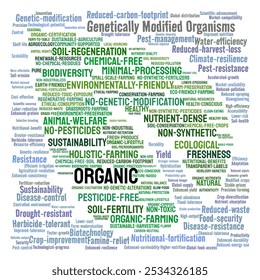 Organismo geneticamente modificado e nuvem de palavras orgânicas. Composição das palavras relacionadas com OGM e práticas orgânicas. Termos importantes em produção de alimentos, agricultura e sustentabilidade.