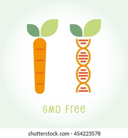 Genetically Modified Organisms GMO FREE symbol emblem icon vector illustration
