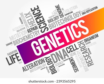 La genética es una rama de la biología que se ocupa del estudio de los genes, la variación genética y la herencia en organismos, el trasfondo del concepto de nube de palabras