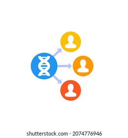 genetics icon with dna strand and people