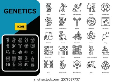 Genetics Icon Set. Containing genetics related icons DNA, chromosomes, genetic modification, experiments and more. Editable Stroke icon collection Outline icon