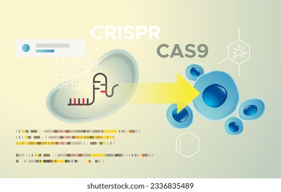 Genetics Research - Gene Editing and Modifying DNA Helix - CRISPR-CAS9 Technology - Abstract Illustration as EPS 10 File