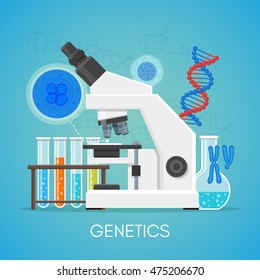 Genetics science education concept vector poster in flat style design. Biology school laboratory equipment.