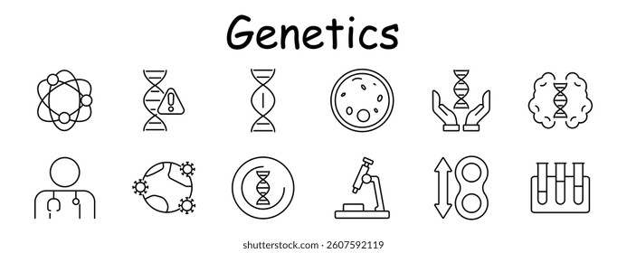 Genetics set icon. Atom, dna, alert, cell, microscope, brain, virus, doctor, analysis, test tube, chromosome, structure, protection.