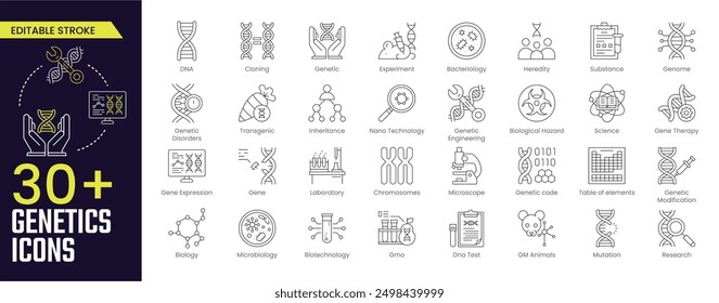 Genetics Stroke icon collections. Containing genetics related icons DNA, chromosomes, genetic modification, experiments and more. Editable Stroke icon collection Outline icon