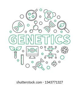 Genetics vector round illustration made with genes and genetic variation outline icons