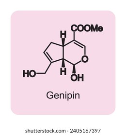 Genipin skeletal structure diagram.Monoterpenoid compound molecule scientific illustration on pink background.