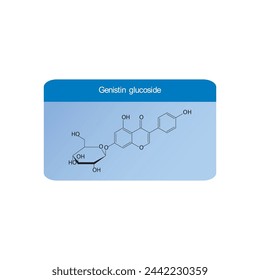 Genistein glucoside skeletal structure diagram.Isoflavanone compound molecule scientific illustration. svg