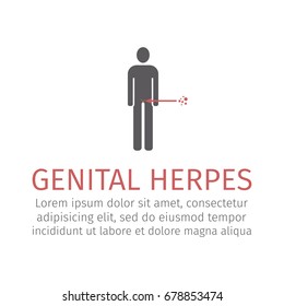 Genital Herpes flat icon