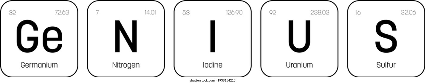 Genius chemical label style desing