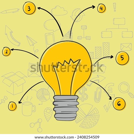 genius creation busniess coporate ideas halogen electric environment