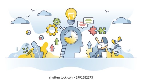 Genius hour and creative personal inspirational project time outline concept. Persons own passions exploration and idea development with empowerment from teacher or business leader vector illustration