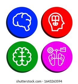 genius icon set. Collection of Brain, Knowledge icons