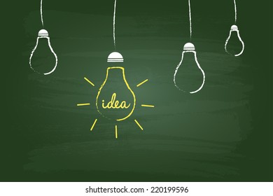Genius Idea Among Others On Green Chalkboard