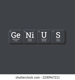 Genius periodic table style typography isolated on black background. Wallpaper