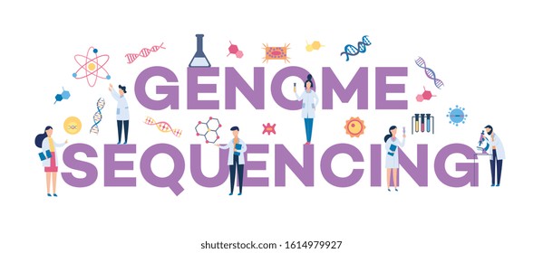 Genome Sequencing - Biotechnology And Gene Research Science Poster With Scientists And DNA Chromosome Spiral And Medical Equipment - Vector Illustration On White Background