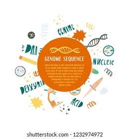 Genome sequencing. Unique round vector illustration with text. Good for site, article, poster. Doodle style