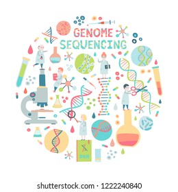 Genome Sequensing Elements In Circle.