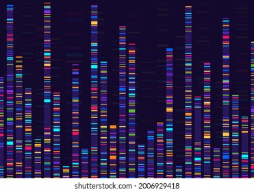 Genomic data visualization. Gene mapping, dna sequencing, genome barcoding, genetic marker map analysis infographic vector concept. Medical chromosome research, laboratory of microbiology
