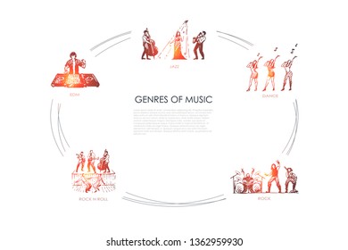 Genres of music - jazz, dance, rock, edm, rock n roll music vector concept set. Hand drawn sketch isolated illustration