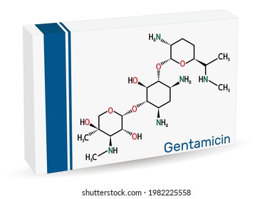 Gentamicin Gentamicin (Injection