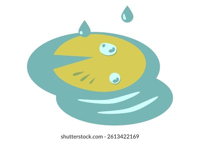 Gentle Droplets Falling on Lotus Leaves in a Pond