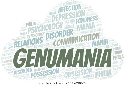 Genumania word cloud. Type of mania, made with text only.