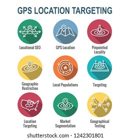 Geo Location Targeting - GPS Positioning and Geolocation Icon Set 