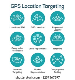 Geo Location Targeting - GPS Positioning and Geolocation Icon Set 