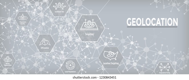 Geo Location Targeting w GPS Positioning and Geolocation Icon Set web Header Banner
