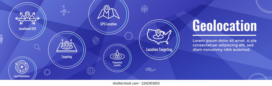 Geo Location Targeting w GPS Positioning and Geolocation Icon Set web Header Banner