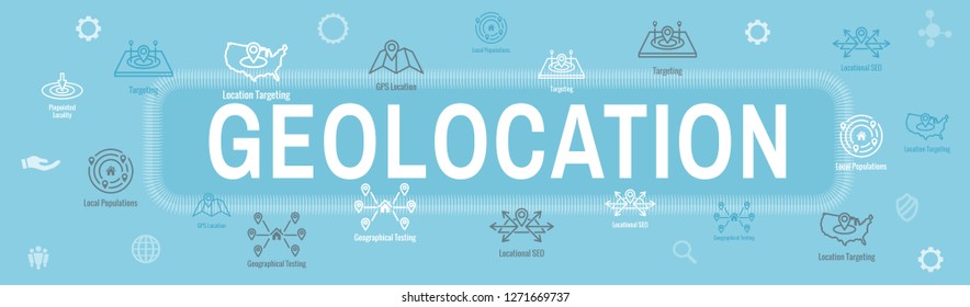Geo Location Targeting w GPS Positioning and Geolocation Icon Set web Header Banner