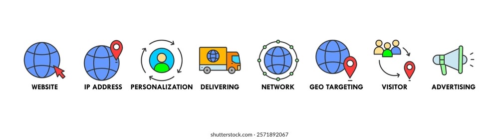 Geo targeting banner web icon vector illustration concept with icon of website, IP address, personalization, delivering, network, geo targeting, visitor, advertising