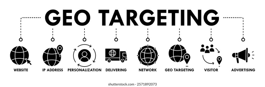 Geo targeting banner web icon vector illustration concept with icon of website, IP address, personalization, delivering, network, geo targeting, visitor, advertising