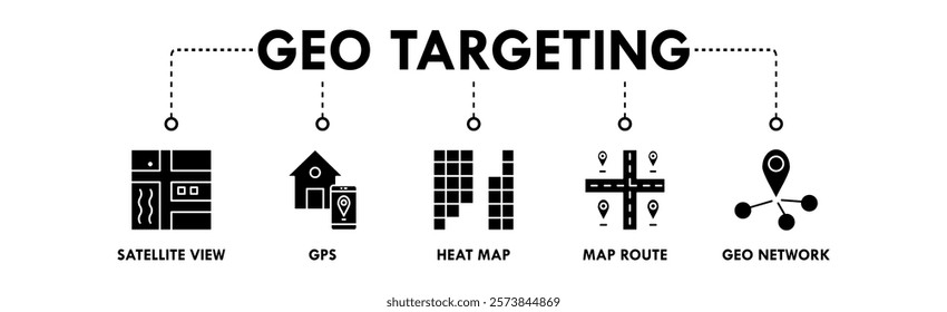 Geo Targeting banner web icon illustration concept with icon of satellite view, gps, heat map, map route, and geo network