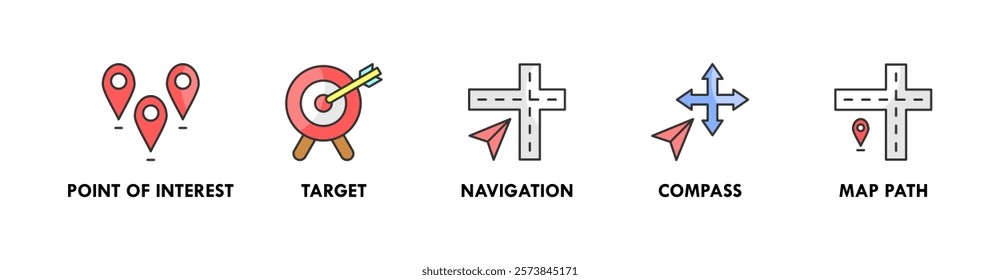Geo Targeting banner web icon illustration concept with icon of point of interest, target, navigation, compass, and map path