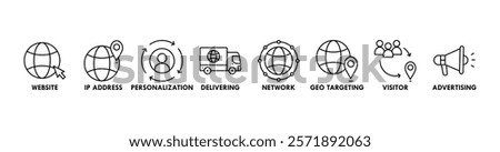 Geo targeting banner web icon vector illustration concept with icon of website, IP address, personalization, delivering, network, geo targeting, visitor, advertising