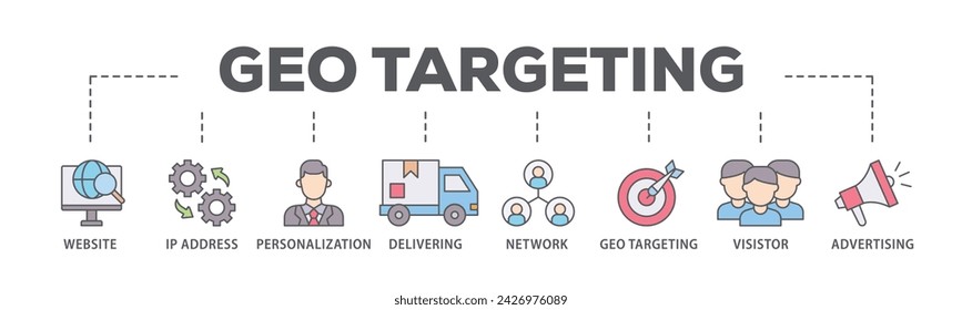 Geo targeting web banner icon vector illustration concept consists of website, ip address, personalization, delivering, network, geo targeting, visistor, advertising icon live stroke and easy to edit