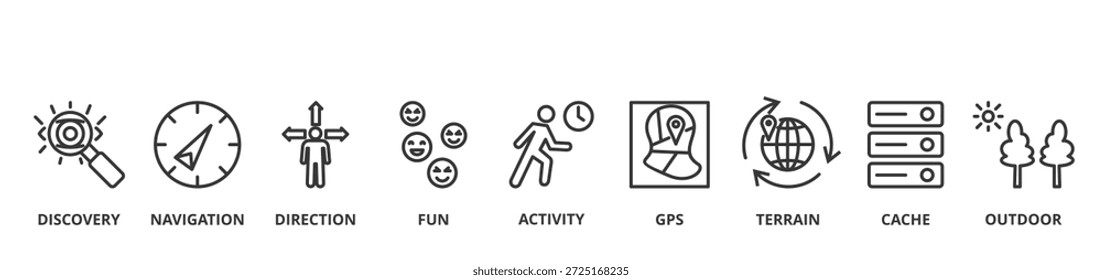 Concepto de Ilustración vectorial de Anuncio de geocaching con ícono de descubrimiento, navegación, dirección, diversión, actividad, GPS, terreno, cache y exterior