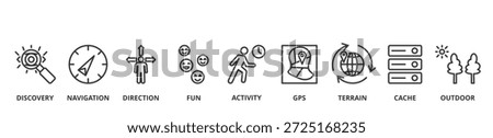 Geocaching banner vector illustration concept with icon of discovery, navigation, direction, fun, activity, GPS, terrain, cache and outdoor